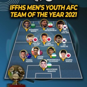 乐鱼-IFFHS亚洲年度U20阵容日韩5人 中国无人进榜